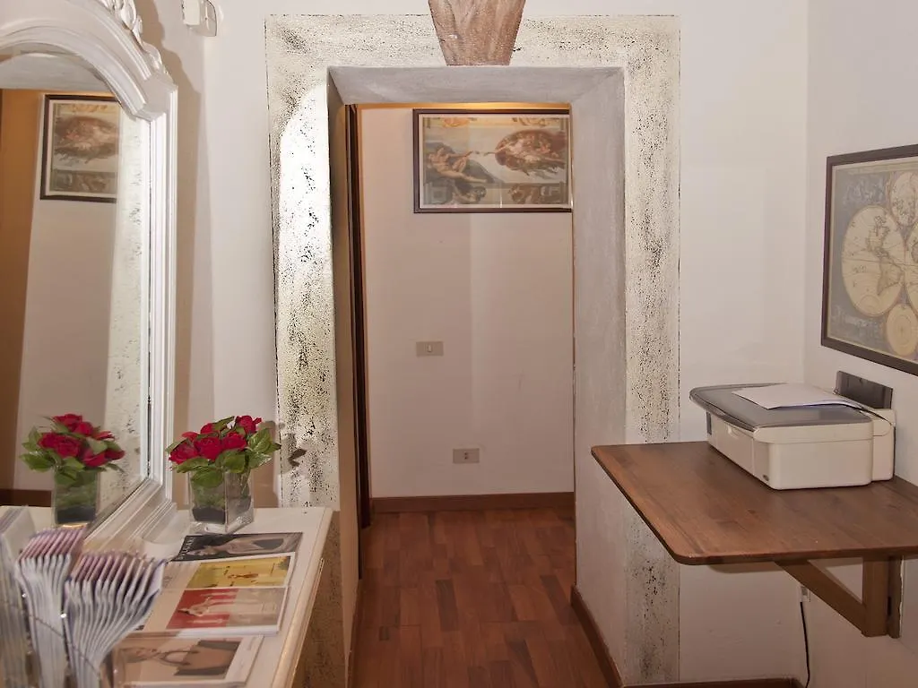 Residence Navonapt روما فندق